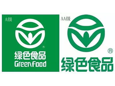 SC食品生產(chǎn)許可證申請指南 四川華維管理咨詢公司的專業(yè)服務